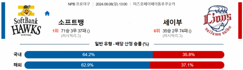 9월 8일 13:00 NPB 소프트뱅크 : 세이부