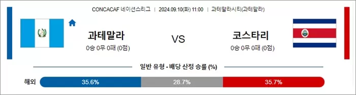 9월 10일 C네이션 3경기