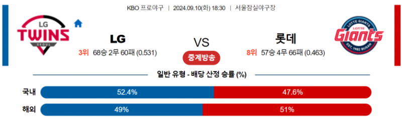 9월 10일 18:30 KBO LG : 롯데