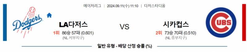 9월 11일 11:10 MLB LA다저스 : 시카고컵스 MLB분석