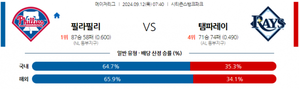 9월12일 07:40 MLB 필라델피아 탬파베이 해외야구분석 스포츠분석