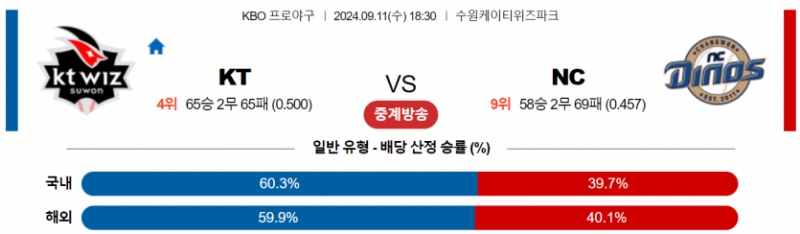 9월 11일 18:30 KBO KT : NC