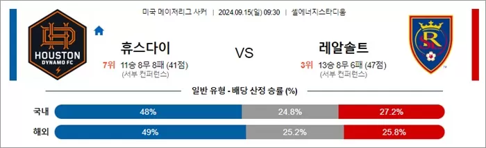 9월 15일 MLS 13경기