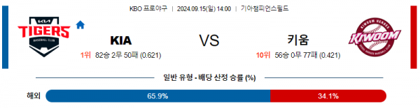 9월 15일 14:00 KBO KIA 키움 한일야구분석 스포츠분석