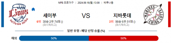 9월 16일 13:00 NPB 세이부 지바롯데 한일야구분석  스포츠분석