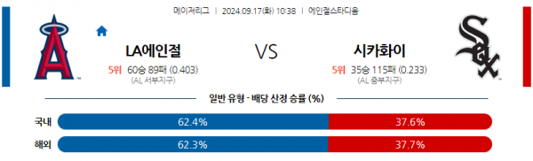 9월17일 10:38 MLB LA에인절스 시카고W 해외야구분석 스포츠분석