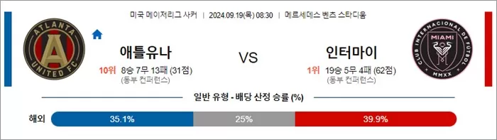 9월 19일 MLS 13경기