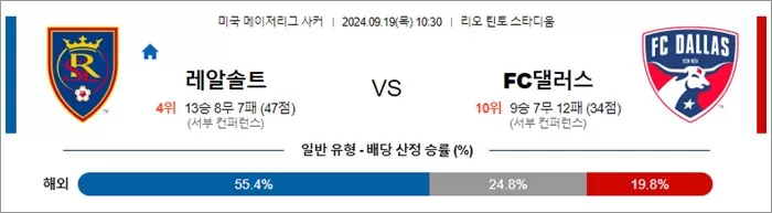 9월 19일 MLS 13경기