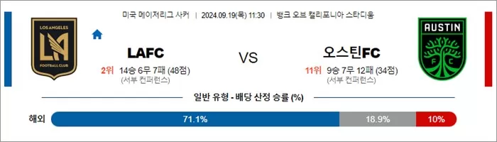 9월 19일 MLS 13경기