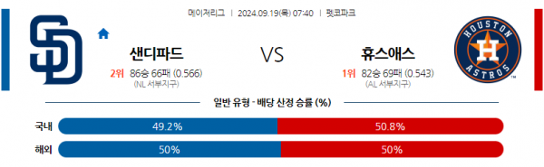 9월19일 07:40 MLB 샌디에이고 휴스턴 해외야구분석 스포츠분석