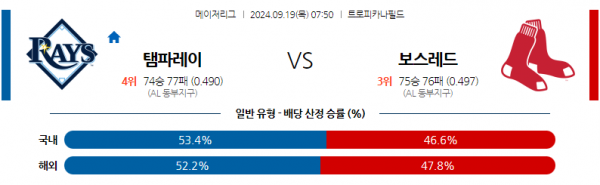 9월19일 07:50 MLB 탬파베이 보스턴 해외야구분석 스포츠분석