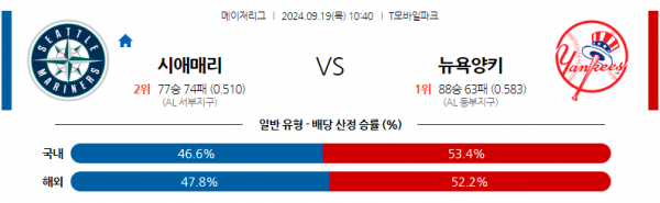 9월19일 10:40 MLB 시애틀 뉴욕양키스 해외야구분석 스포츠분석