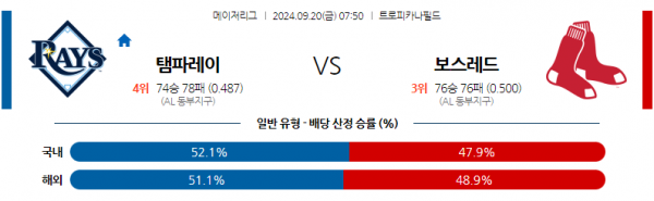 9월20일 07:50 MLB 탬파베이 보스턴 해외야구분석 스포츠분석