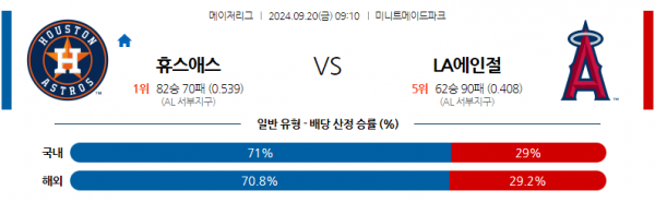 9월20일 09:10 MLB 휴스턴 LA에인절스 해외야구분석 스포츠분석