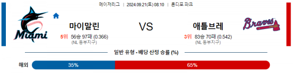 9월21일 08:10 MLB 마이애미 애틀랜타 해외야구분석 스포츠분석