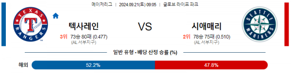 9월21일 09:05 MLB 텍사스 시애틀 해외야구분석 스포츠분석