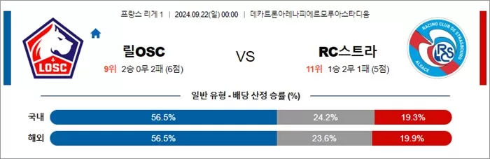 9월 22 프리그1 3경기