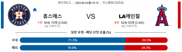 9월23일 03:10 MLB 휴스턴 LA에인절스 해외야구분석 스포츠분석