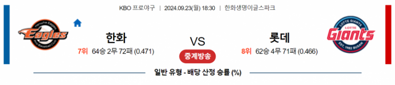 9월 23일 18:30 KBO 한화 : 롯데