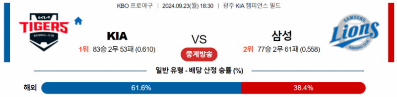 9월 23일 18:30 KBO 기아 : 삼성