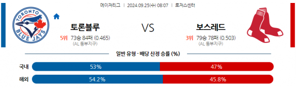 9월25일 08:07 MLB 토론토 보스턴 해외야구분석 스포츠분석