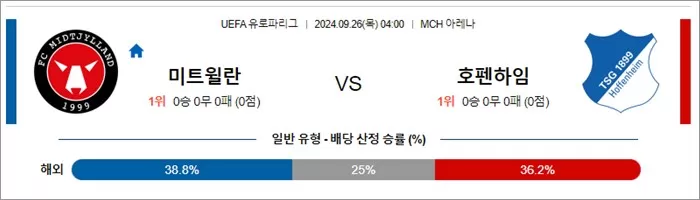 9월 26일 UEFA 유로파리그 9경기