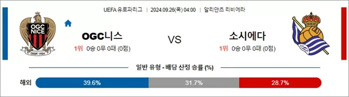 9월 26일 UEFA 유로파리그 9경기