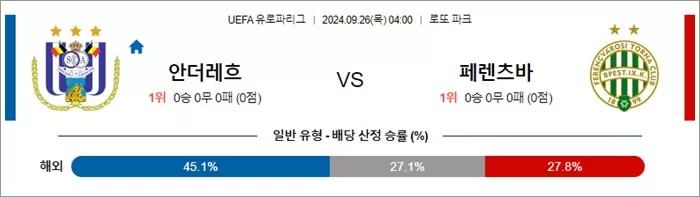 9월 26일 UEFA 유로파리그 9경기