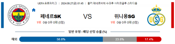 9월27일 UEFA 유로파리그 페네르바체 생질루아즈 해외축구분석 스포츠분석