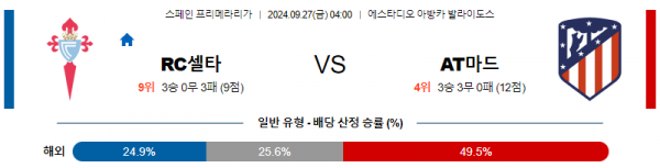 9월27일 프리메라리가 셀타비고 AT마드리드 해외축구분석 스포츠분석