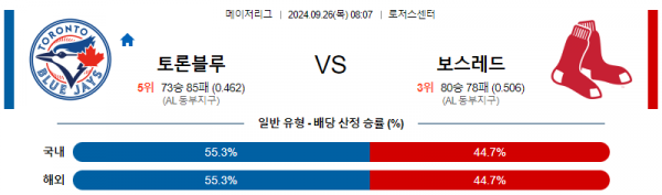 9월26일 08:07 MLB 토론토 보스턴 해외야구분석 스포츠분석