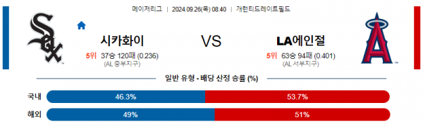 9월26일 08:40 MLB 시카고W LA에인절스 해외야구분석  스포츠분석