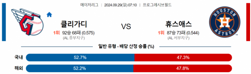 9월29일 07:10 MLB 클리블랜드 휴스턴