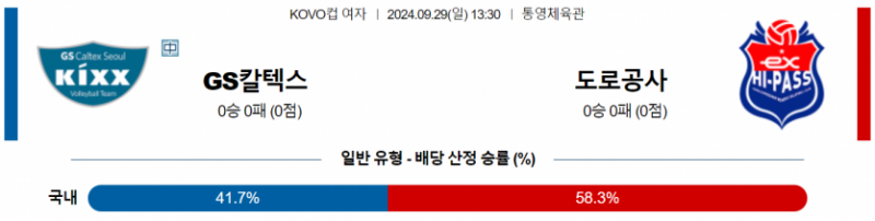 9월29일 13:30 KOVO 컵 GS칼텍스 한국도로공사