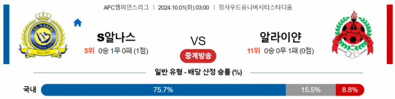 10월1일 03:00 아시아 챔피언스리그 알 나스르 알 라이얀