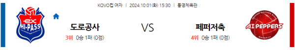 10월1일 15:30 KOVO 컵(여) 한국도로공사 페퍼저축은행 국내배구분석 스포츠분석