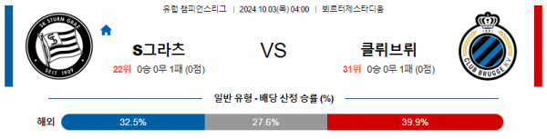 10월03일 UEFA 챔피언스리그 슈투름그라츠/클럽 브뤼헤 해외축구분석 스포츠분석