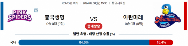 9월30일 15:30 KOVO 컵 흥국생명 아란마레