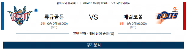 10월 16일 19:40 EASL 류큐 골든킹스 메랄코 볼츠 국내외농구분석 스포츠분석