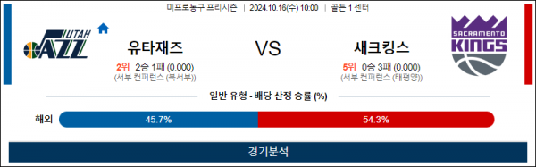 10월 16일 10:00 NBA 프리시즌 유타 새크라멘토 미국프로농구분석 스포츠분석