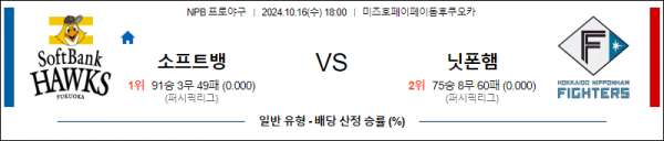 10월 16일 18:00 NPB 소프트뱅크 니혼햄 한일야구분석 스포츠분석