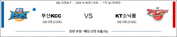 10월 19일 14:00 KBL KCC KT 국내외농구분석 스포츠분석