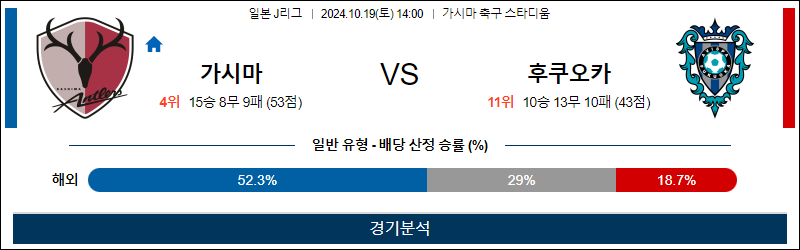 10월19일 14:00 J리그 가시마 후쿠오카