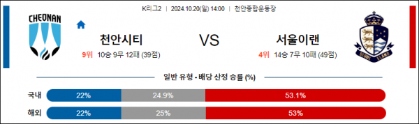 10월20일 K리그2 천안 이랜드 아시아축구분석 스포츠분석