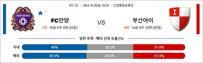 10월 20일 K리그2 3경기