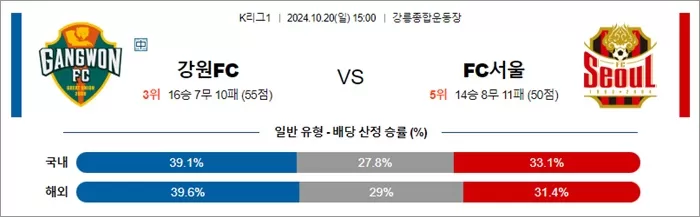 10월 20일 K리그1 강원FC FC서울