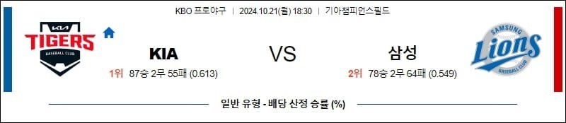 10월 21일 18:30 KBO 기아 삼성