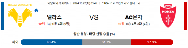 10월22일 세리에 A 베로나 몬차 해외축구분석 스포츠분석