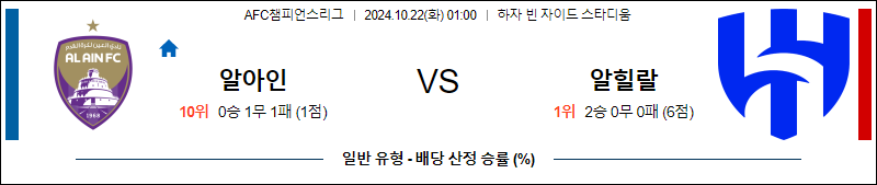 10월22일 01:00 아시아챔피언스 알 아인 알 힐랄