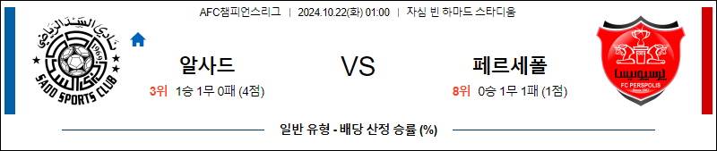 10월22일 01:00 아시아챔피언스 알 사드 페르세폴리스